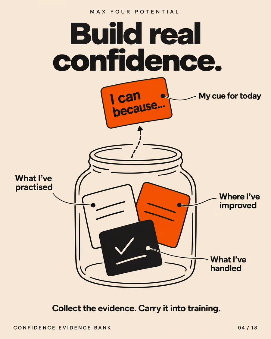 Build real confidence visual showing a confidence evidence bank