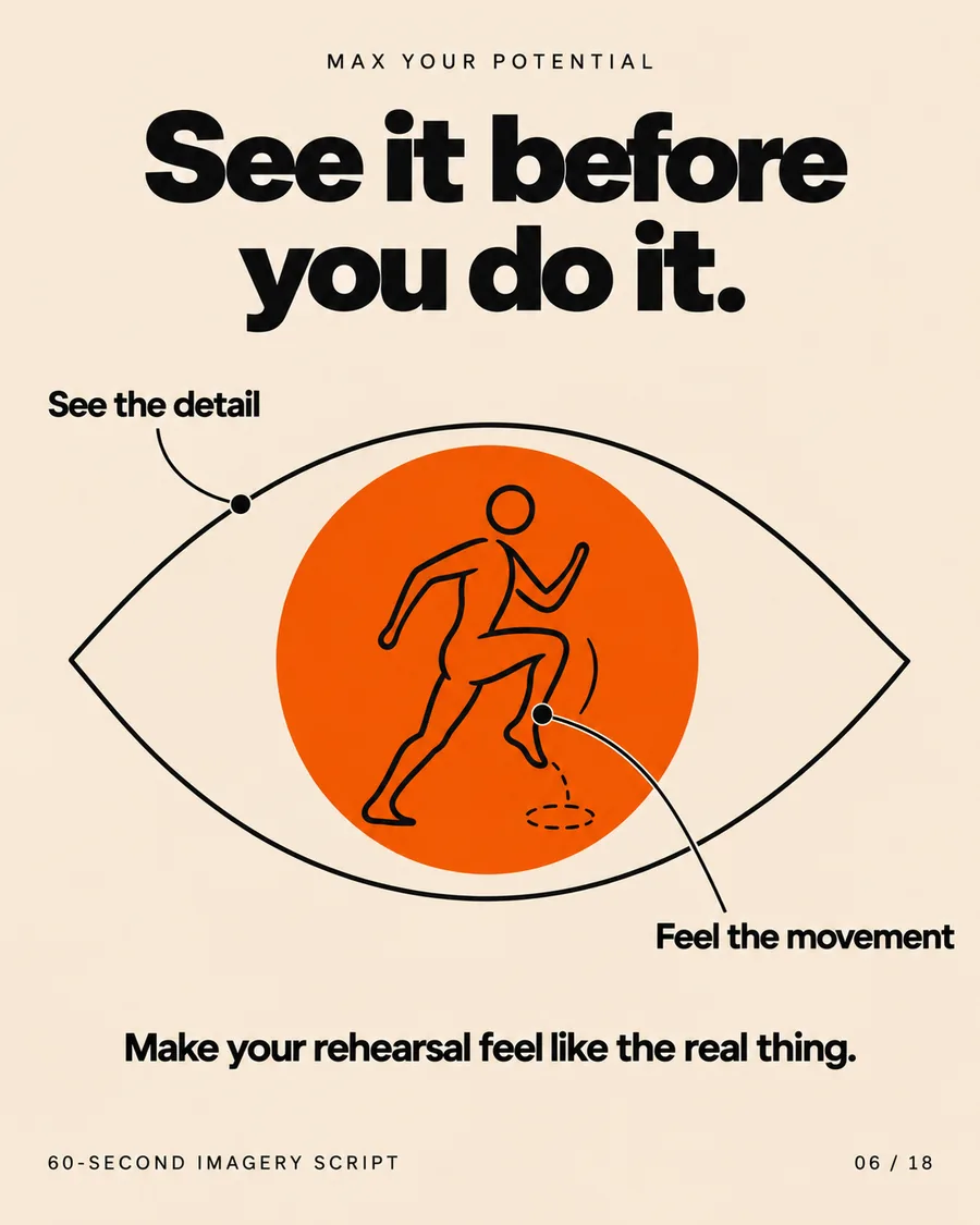 See it before you do it visual illustrating performance imagery