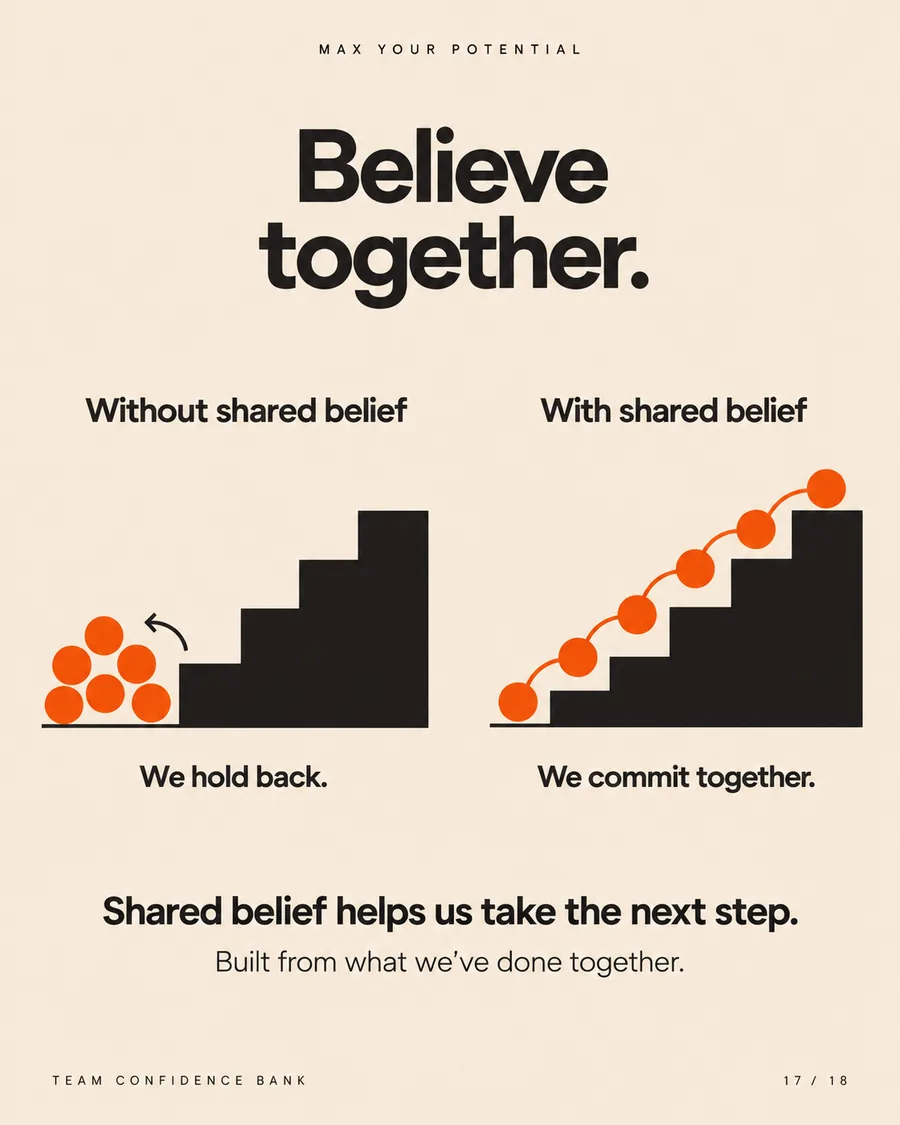Believe together visual contrasting disconnected and shared belief