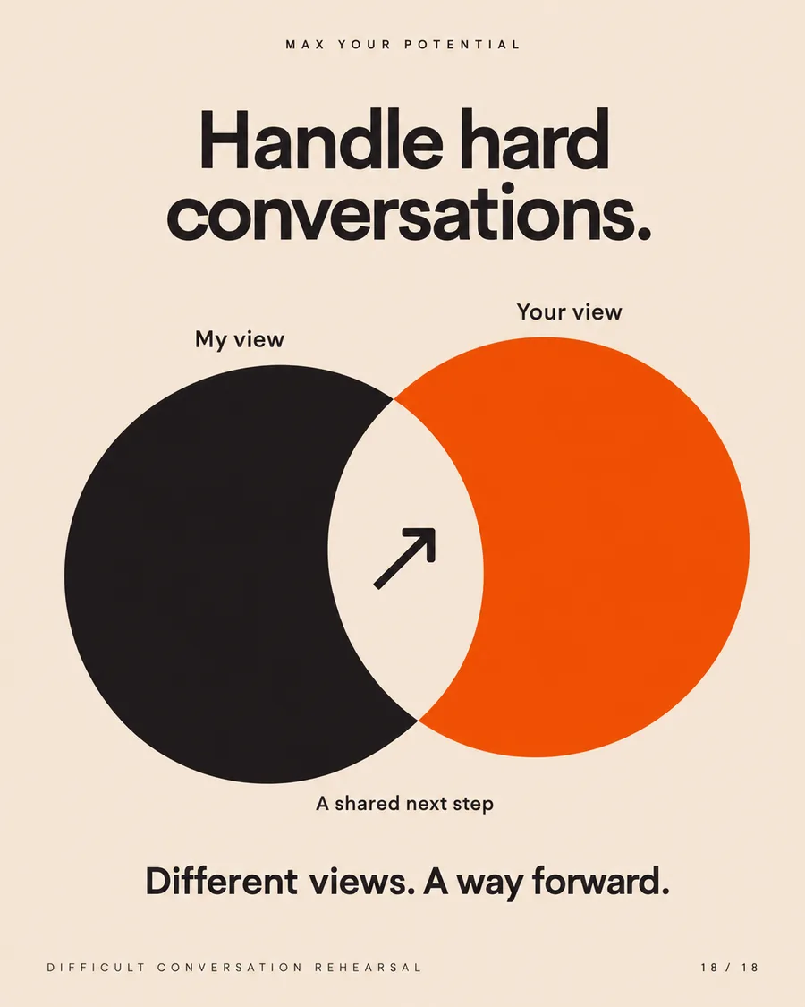 Handle hard conversations